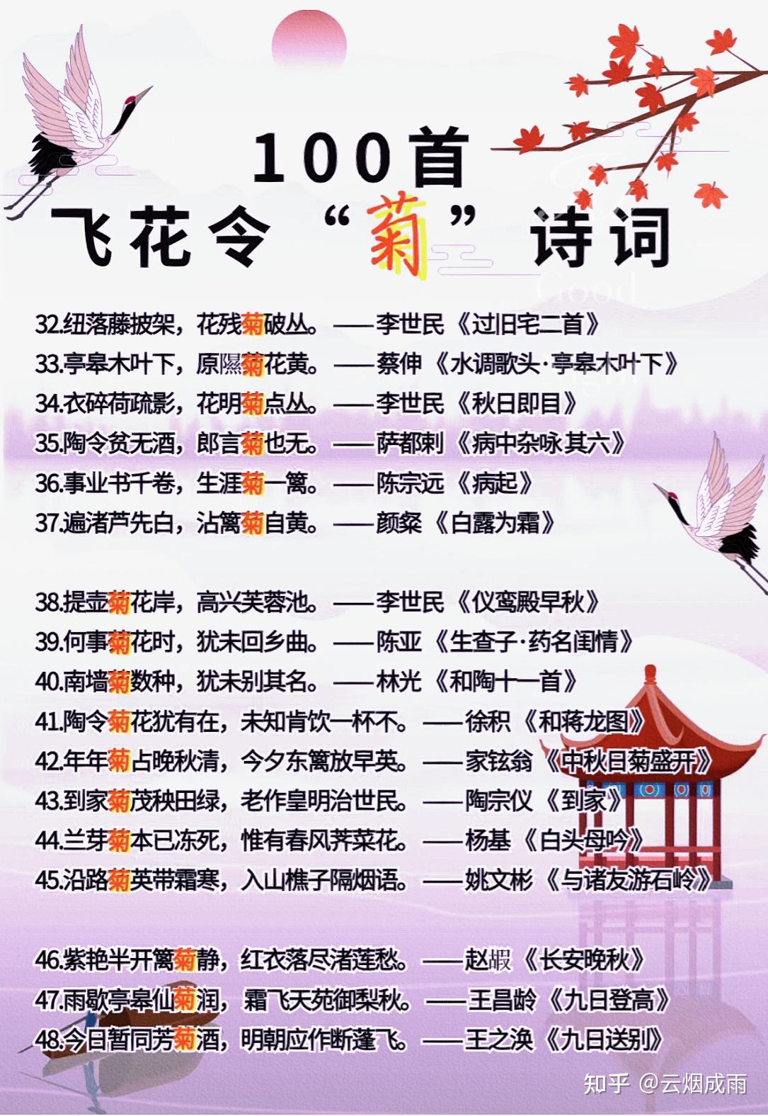 100首飞花令🌼菊🌼的诗句 - 知乎