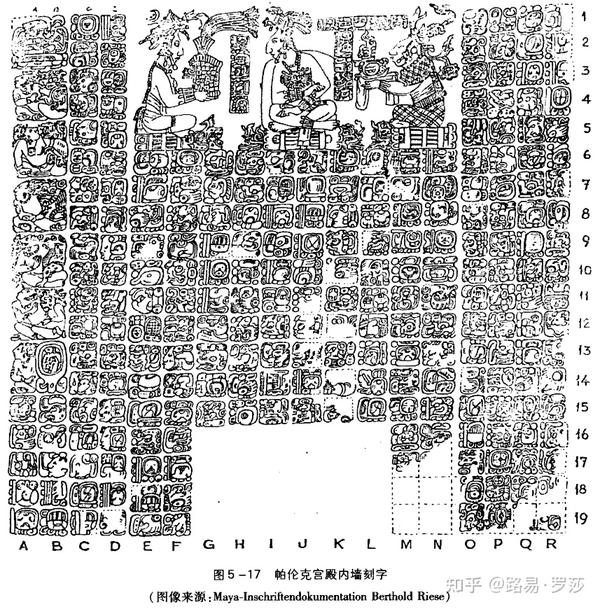 如果玛雅文字和语言一直使用至今 会是什么模样 伊察次元 知乎