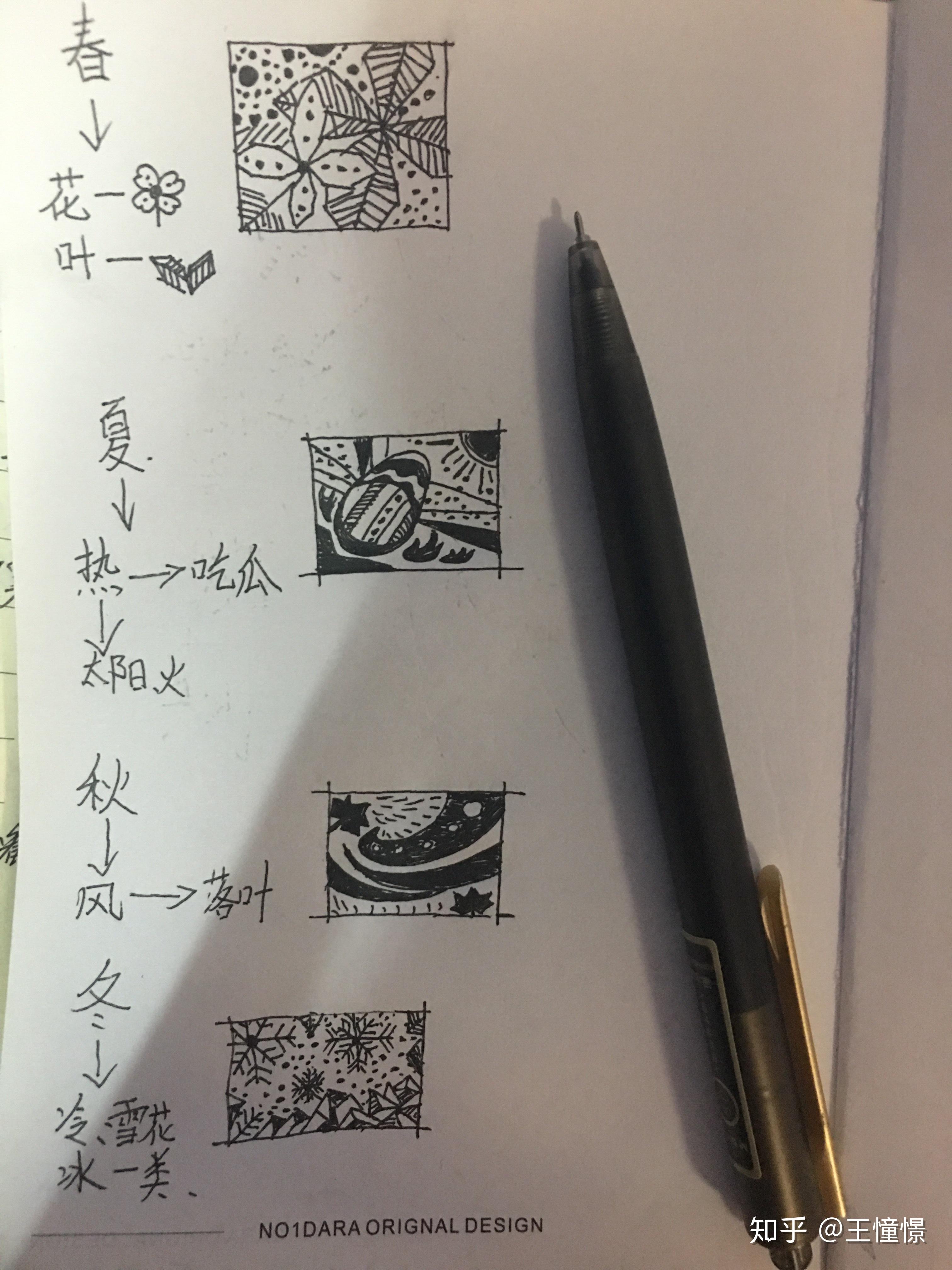 春夏秋冬点线面构成图