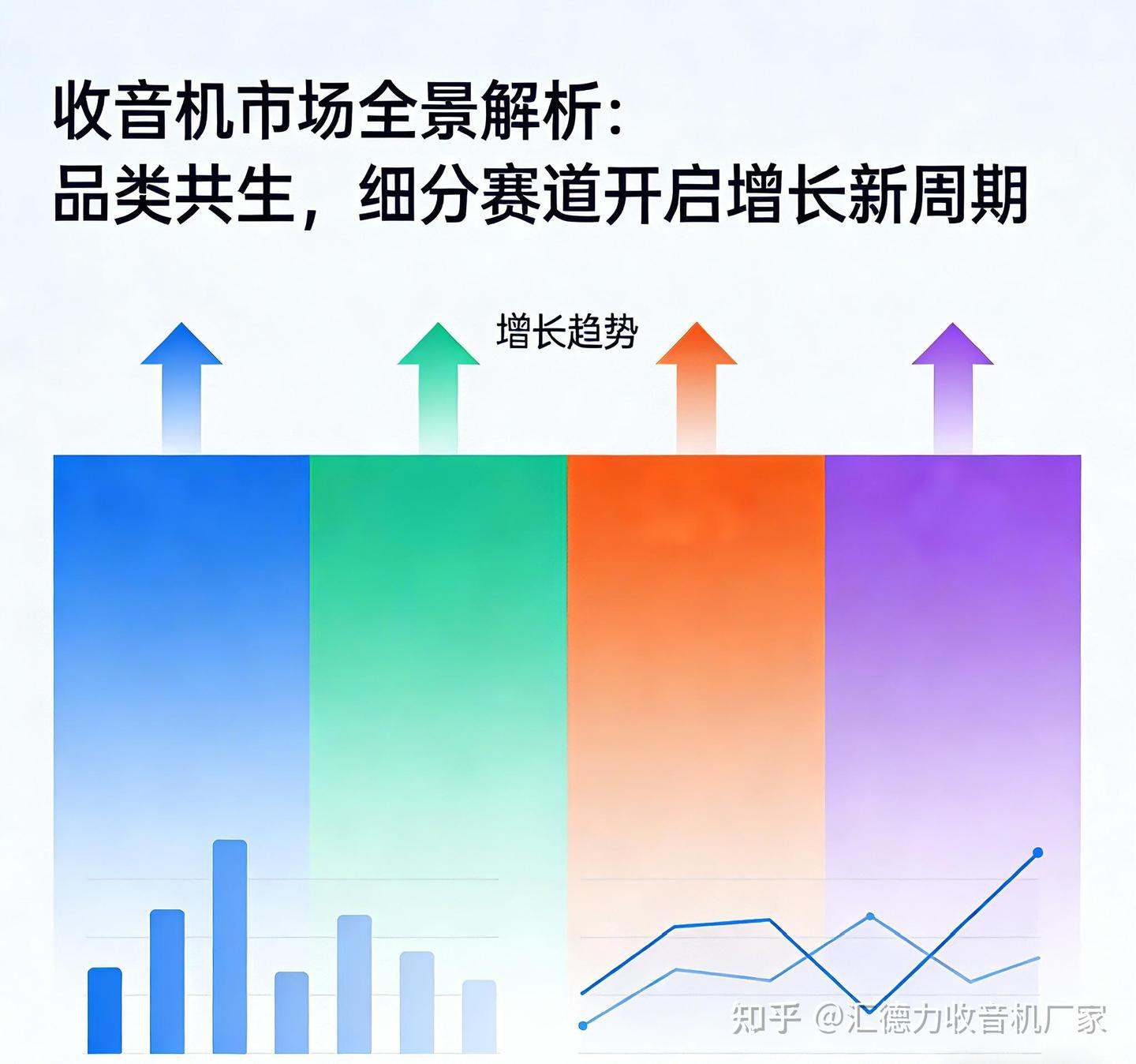 2026年收音机行业:传统坚守与数字创新并行