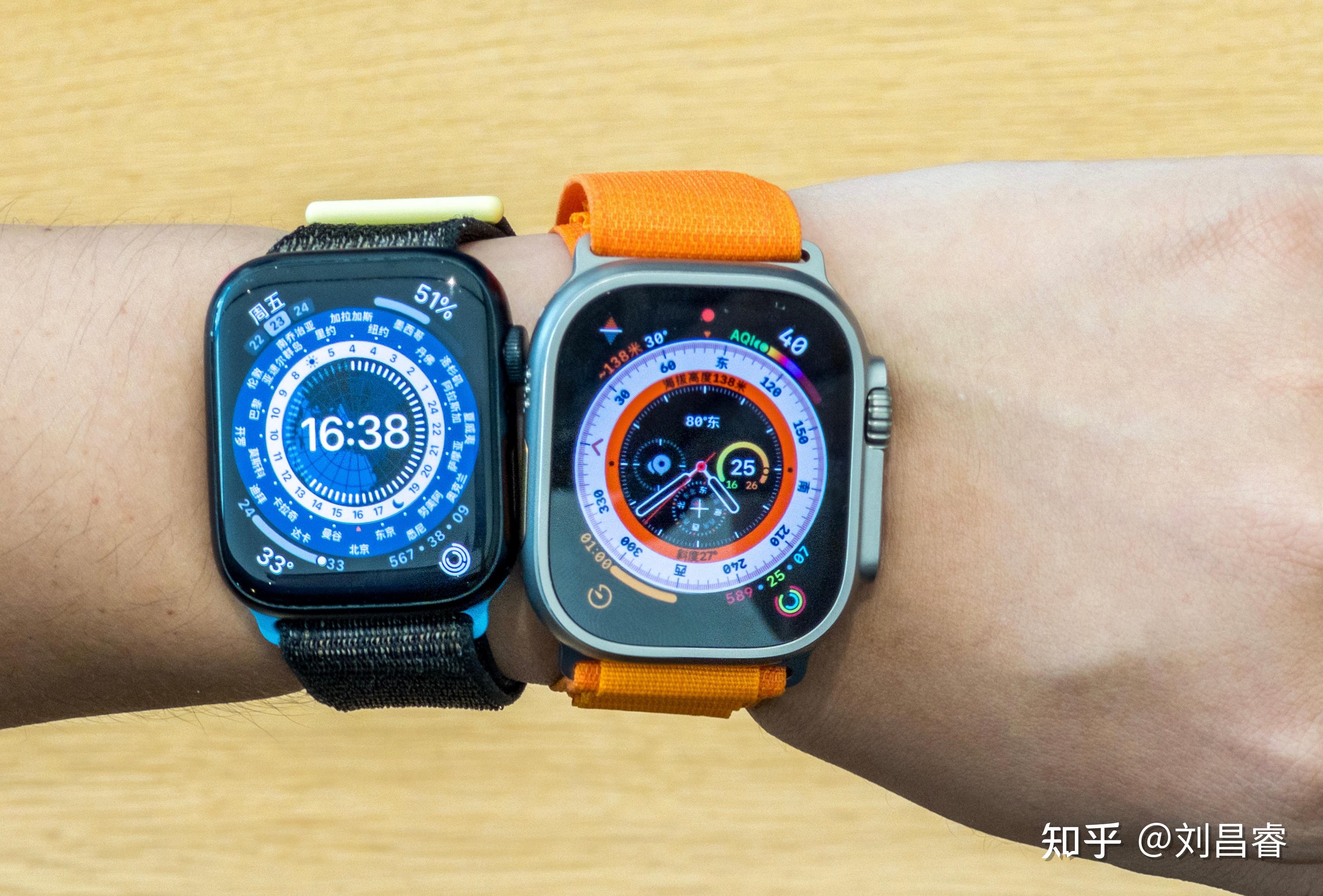 apple watch ultra 售价 6299 元起,如何评价这一价格,值得入手吗?