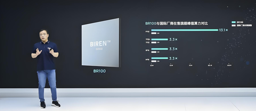 壁仞科技崛起背后：“第一猎头”全球挖人 | 巨潮 - 知乎