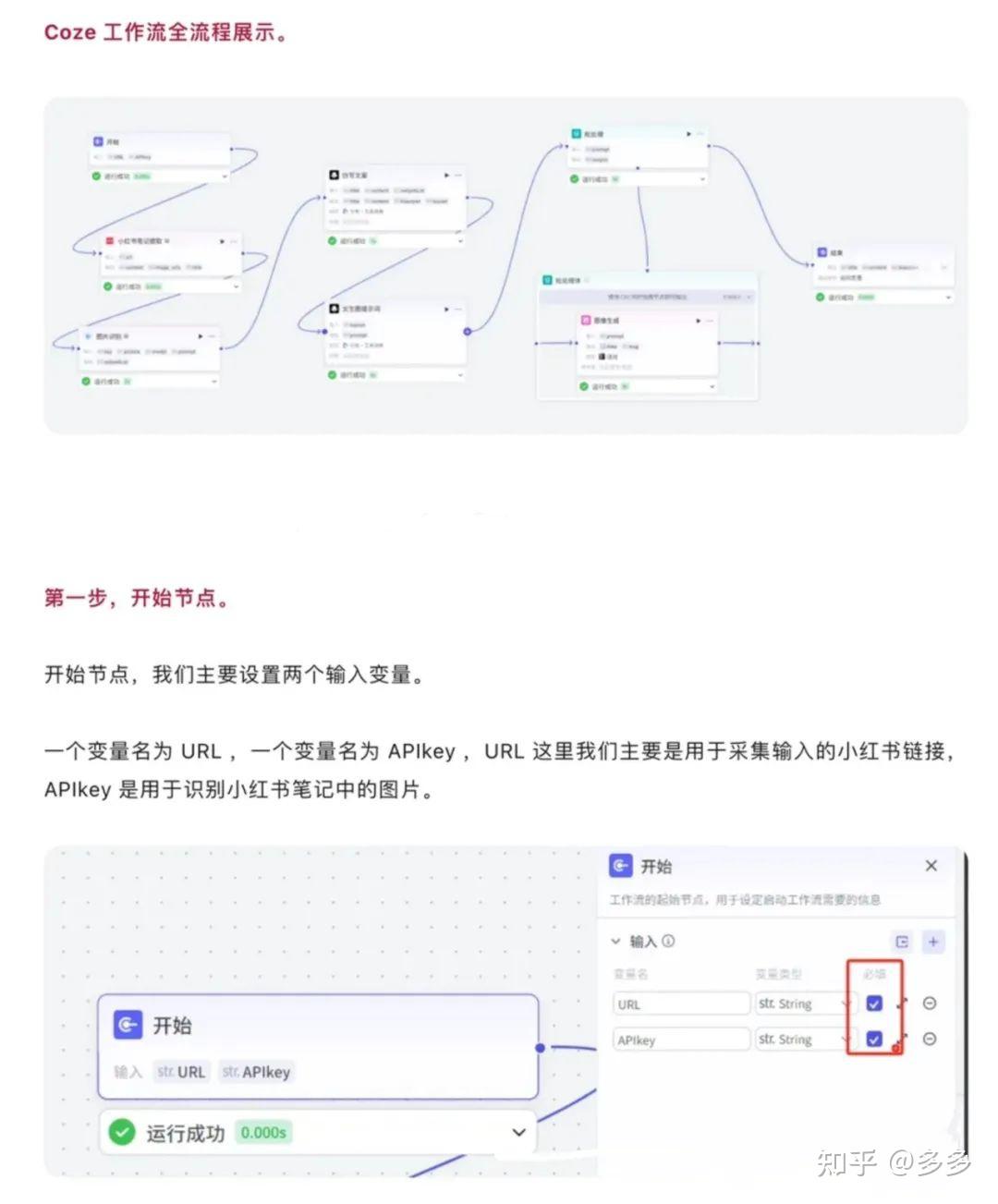 Coze扣子自动生成小红书爆款笔记工作流，保姆级教程！ - 知乎