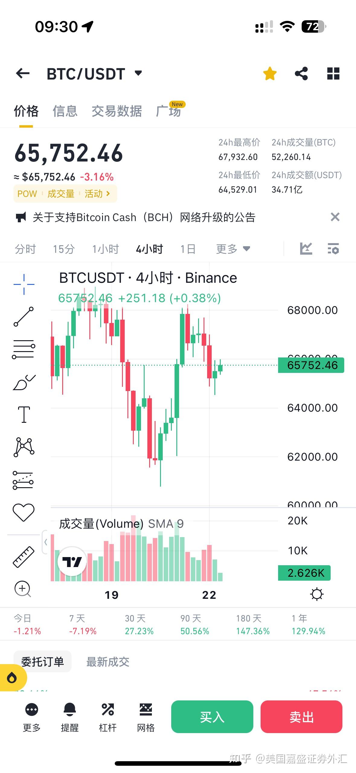 比特币行情图片