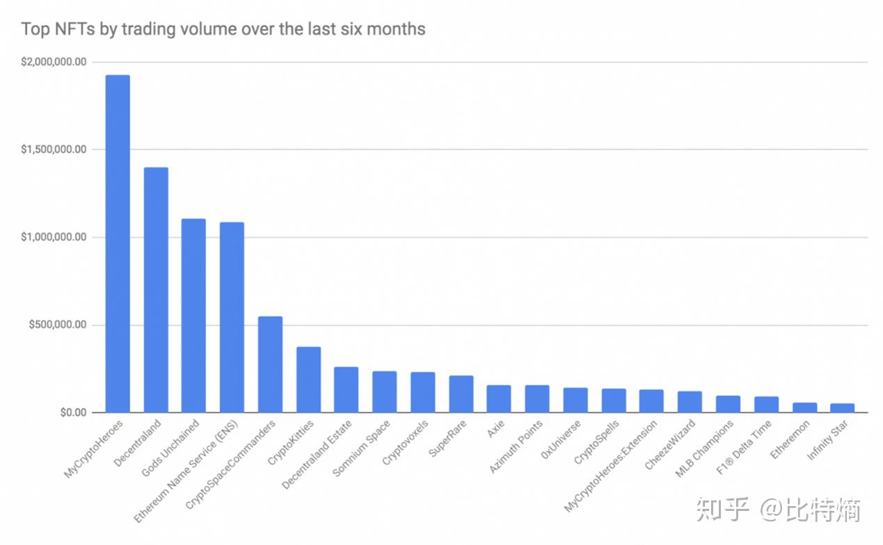 什么叫做同质化 v2-efdc758b7439f64c2047ef7ff430fc94_r.jpg