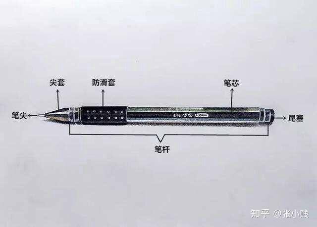 自己有关于笔的科普吗关于笔的属性分类构造以及如何选笔