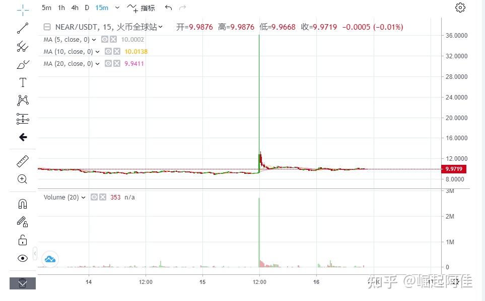 免费USDT/USDC游戏推荐/注册送币链游大全/边玩边赚新选择香港稳定币慢了一拍