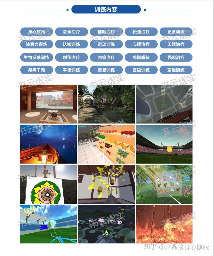 书云虚实|VR认知评估及训练系统落地南京脑科医院案例图 - 知乎