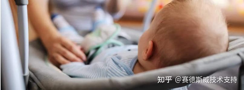 ASTM F3084-24婴幼儿摇椅最新安全标准发布？ - 知乎