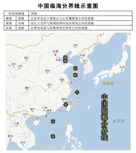 黄海海域范围图片