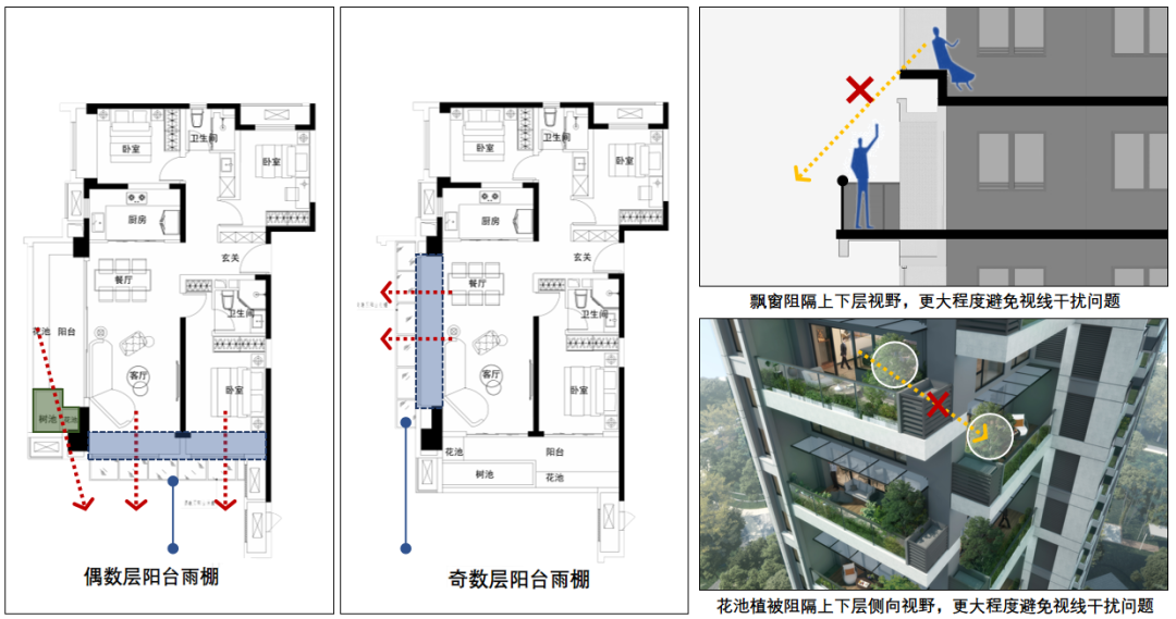 第四代住宅：如何用设计守护居住者的私密空间？ - 知乎