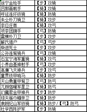mod推荐乱舞水浒前传v0956发布绝密手稿曝光
