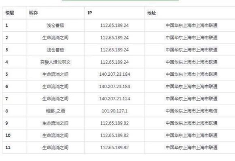 伯爵 爵位 知乎
