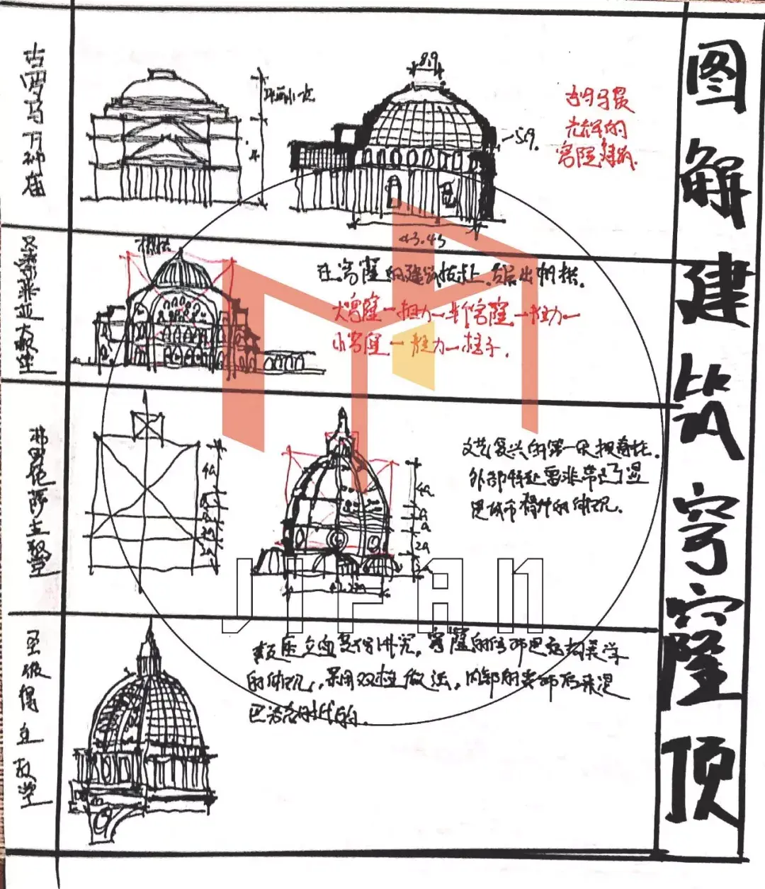 米兰主教堂西立面图图片