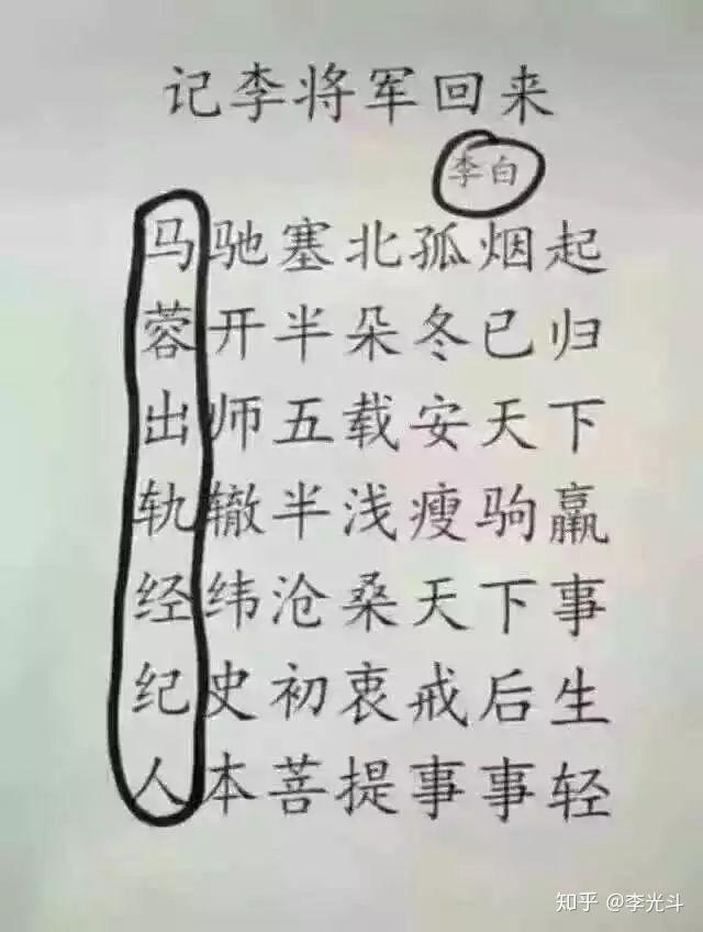 孔子遗言又上新了这次是真的吗