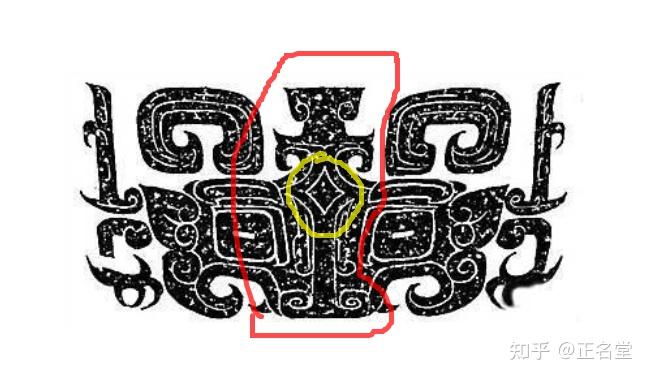 鼻祖一词的由来:为什么会和鼻子有关? - 知乎