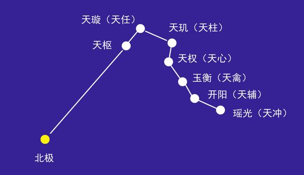 群星荟萃|仙剑奇侠传三外传中人物名字的来历 - 知乎