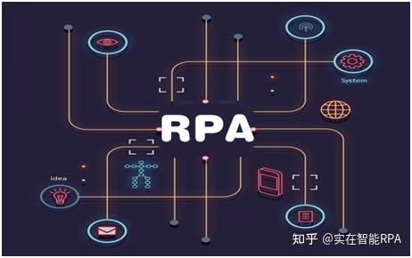 rpa全称是什么意思?rpa 的定义、工作原理、知名企业-rpa百科 - 知乎