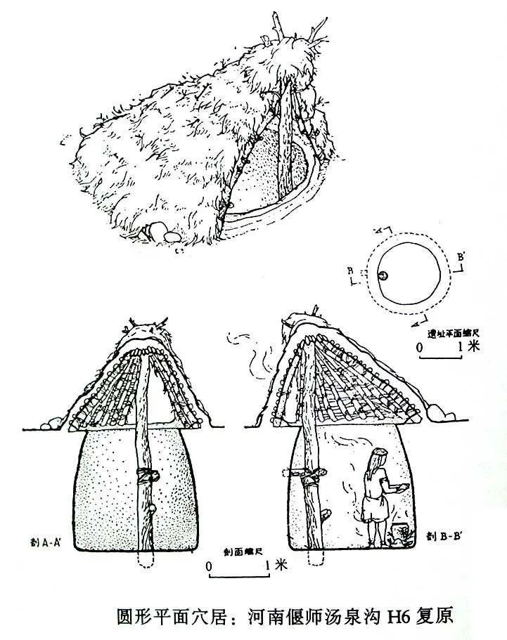 半地式房屋简笔画图片