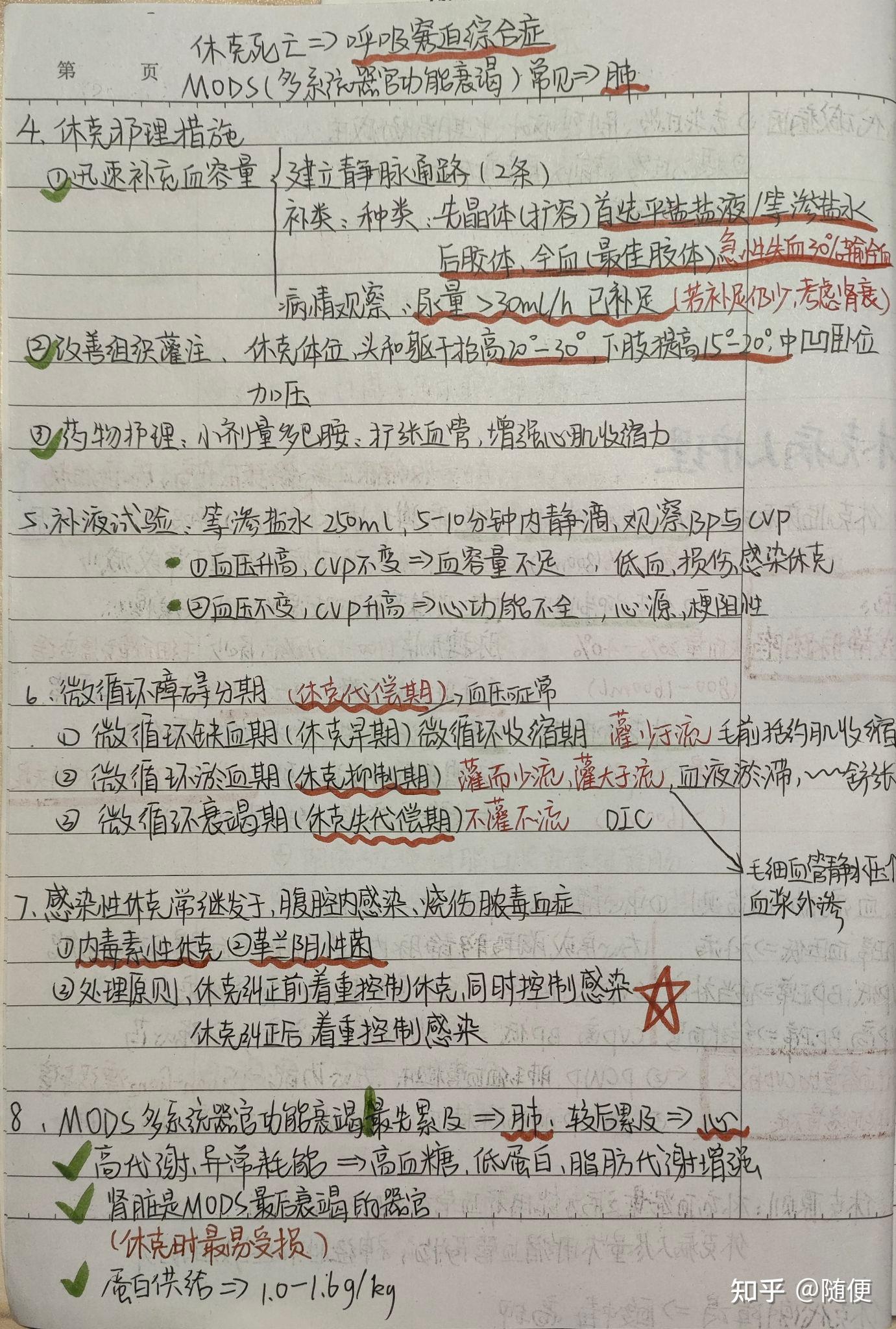 外科护理学手写笔记