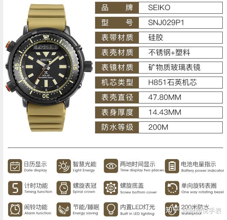 1,sne498j1搭载的是v157太阳能石英机芯200米防水性能46.