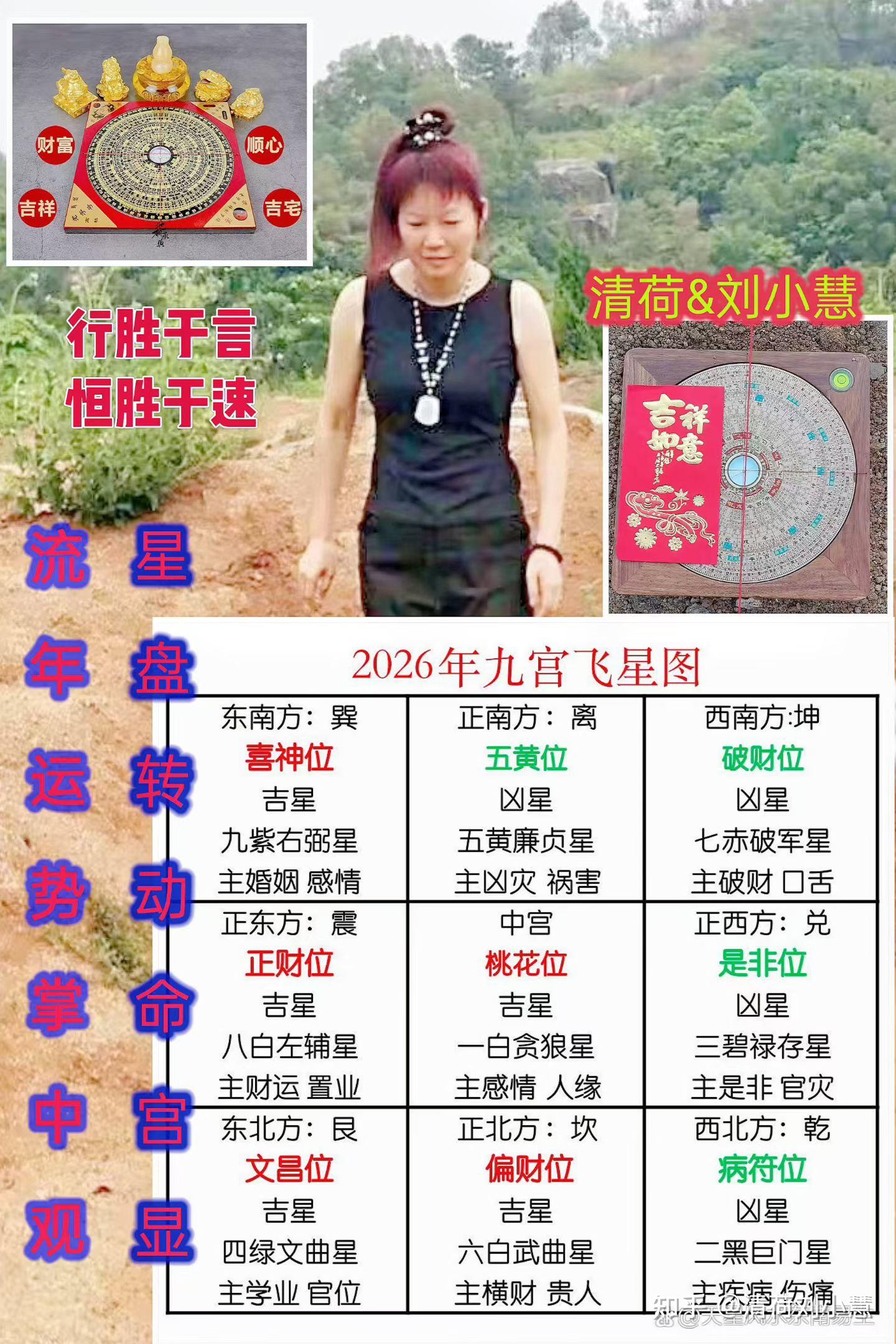 2026年九宫飞星图详解和化解方法 - 知乎