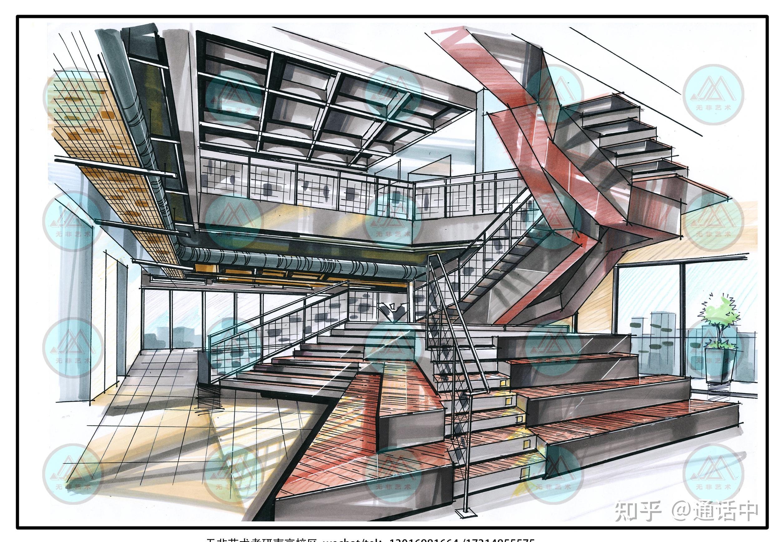 我本科是建筑环境类的没有画画基础但是想考研到设计类的专业有希望吗