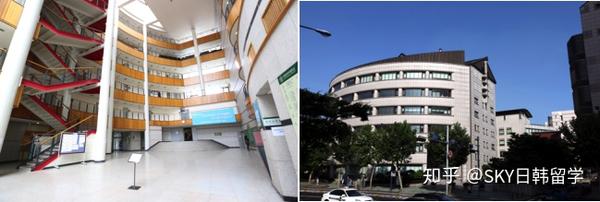 韩国语学堂大起底之 梨花女子大学 首尔 语学院 知乎 韩国语学堂大起底之 梨花女子大学 首尔 语学院 知乎