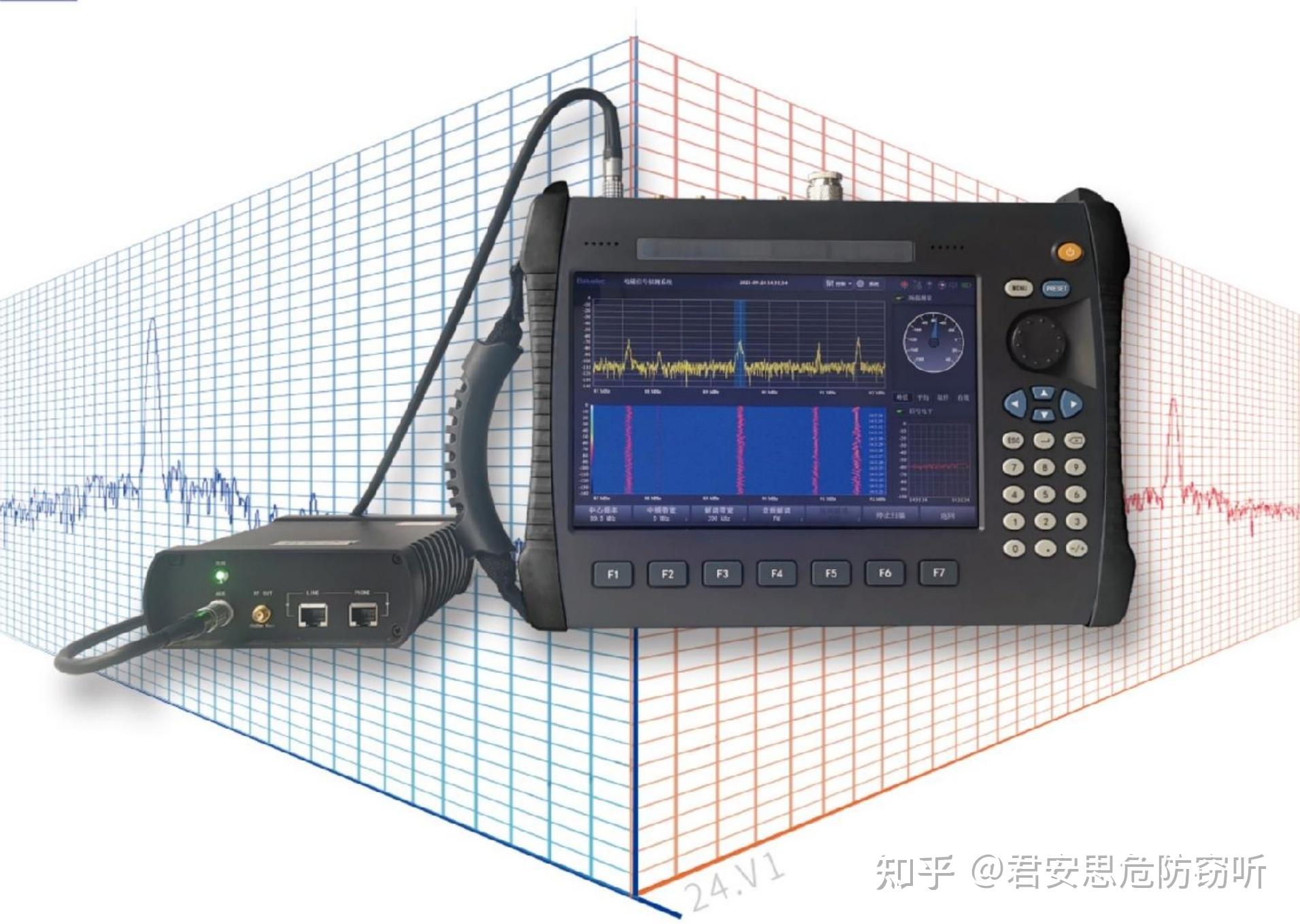 什么设备可以探测窃听器？这几种设备从家用到涉密场景都能用 - 知乎
