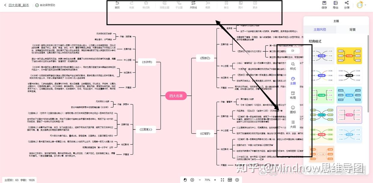 导图怎么做？思维导图制作方法来啦！ - 知乎