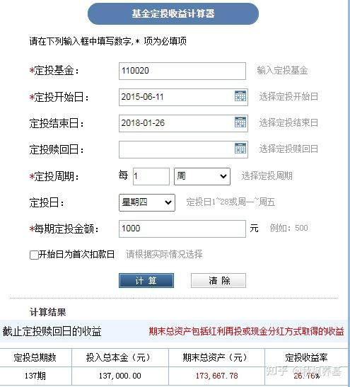 基金亏损这么多还有救吗求助