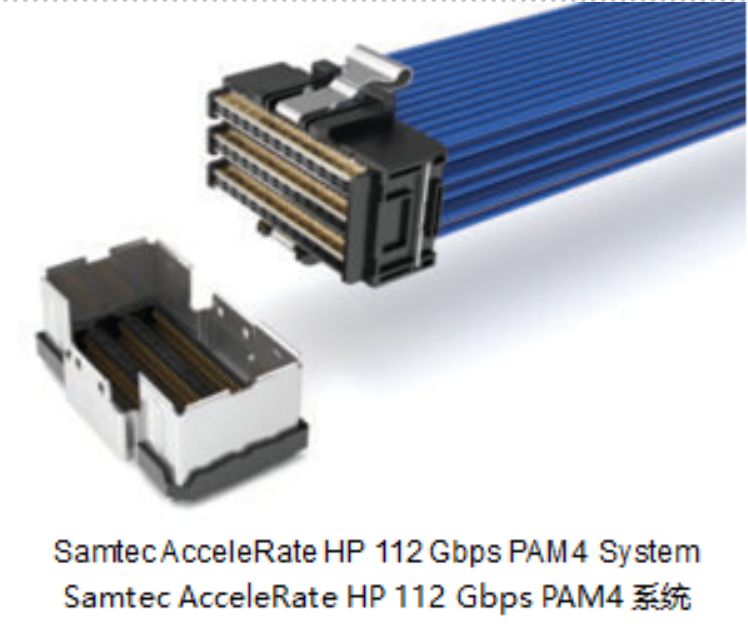 Samtec技术分享系列三 | 解决方案详解：新的112Gbps PAM4中板Flyover光纤 - 知乎