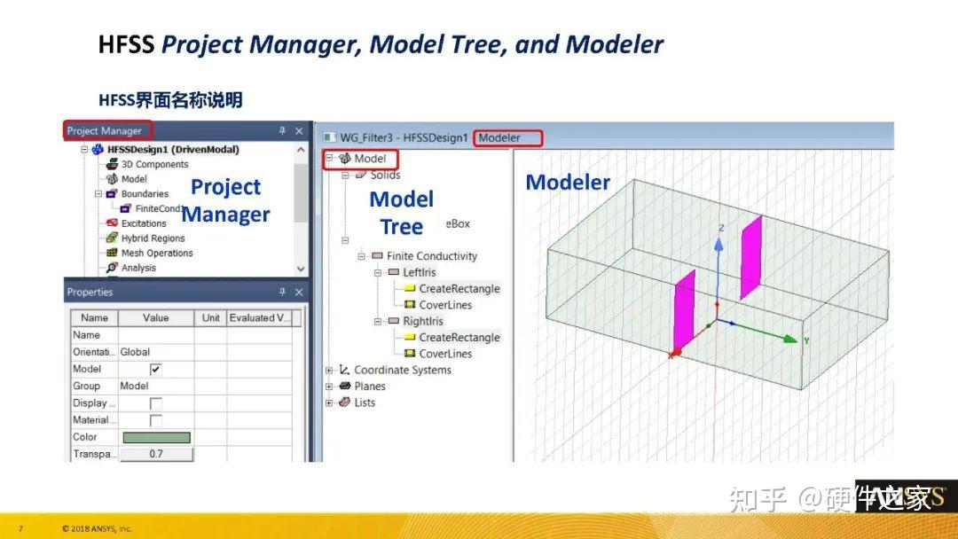 HFSS19 官方案例教程W05 - 知乎