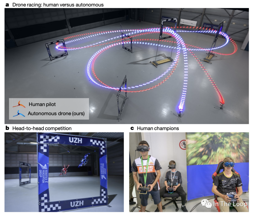 State of AI：2023 年度人工智能报告之Research 篇- 知乎