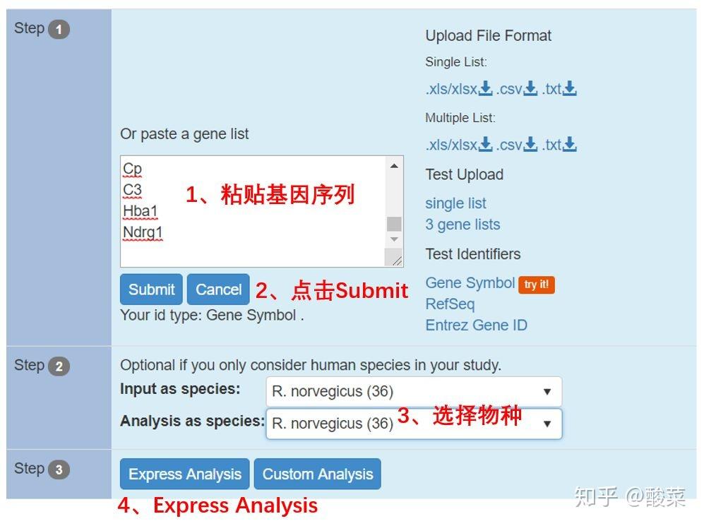 无代码绘制生信美图之GO富集弦图！ - 知乎