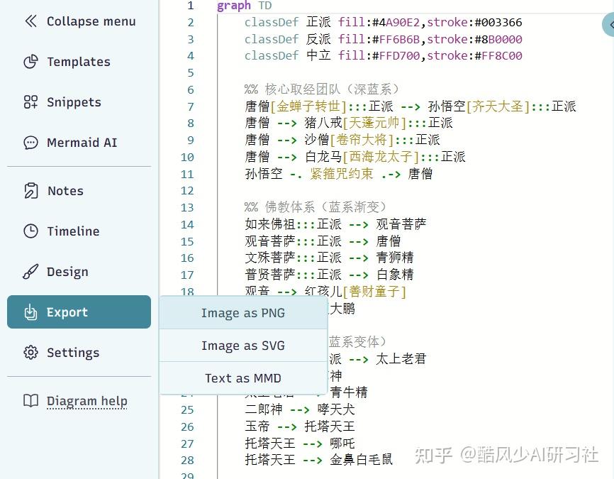 DeepSeek 做图表这么简单(附完整步骤) - 知乎