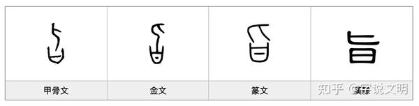 旨 每日一字 曰部字 知乎