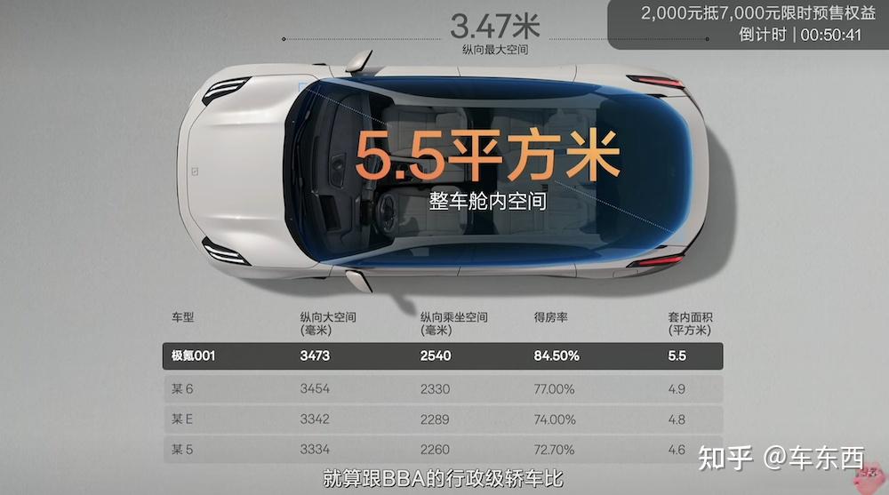改款极氪001 25.98万起卖!900V、激光雷达全系标配,承诺明年不改款 - 知乎