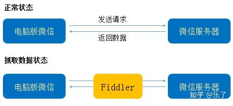 v2-f0705821d643fb0595d158cd14b6c1b8_r.jpg