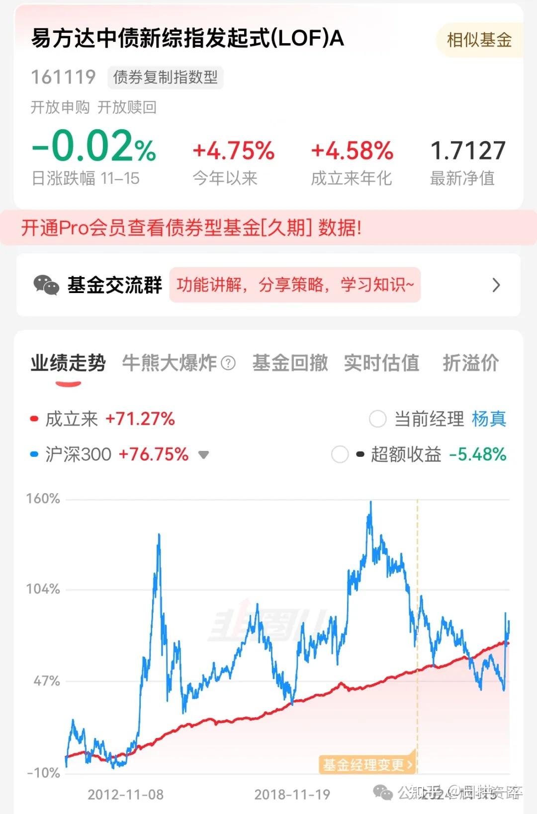 中债新综合指数投资策略 - 知乎