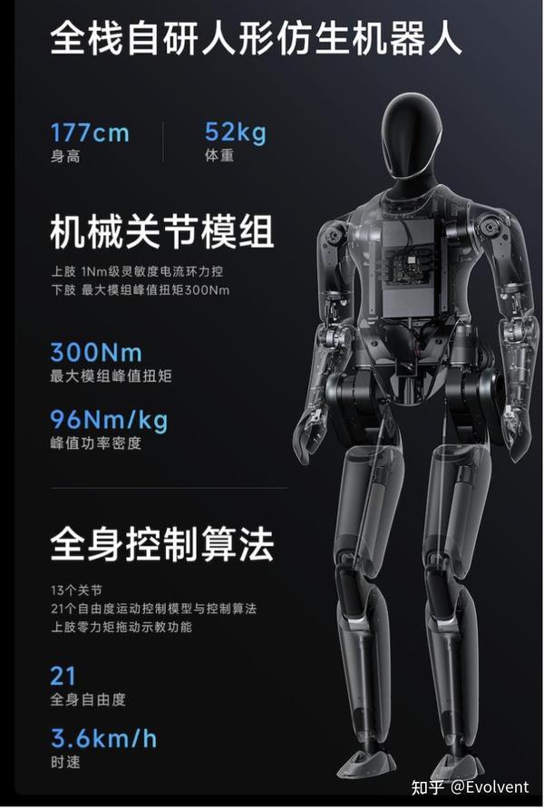 2023世界机器人大会见闻——人形与双足机器人概览 - 知乎
