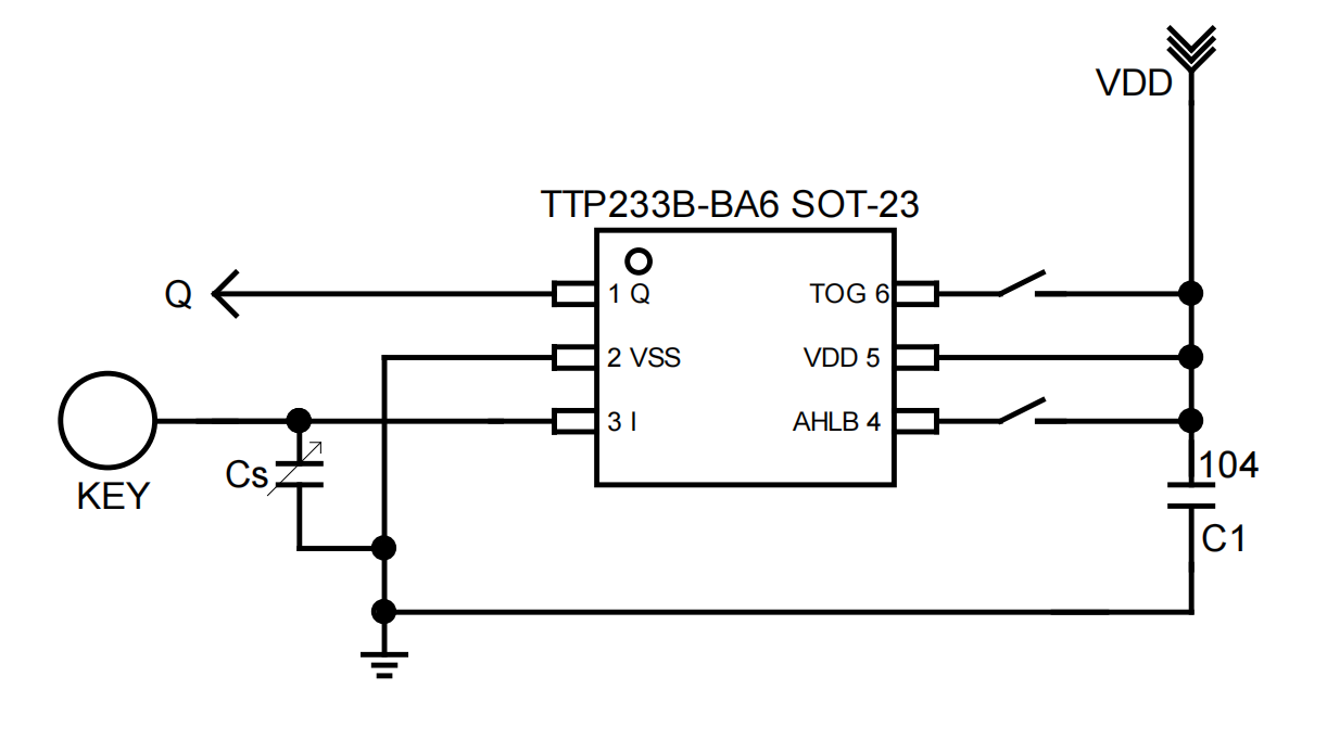 哪款的电容触摸芯片防水误触发效果好呢?