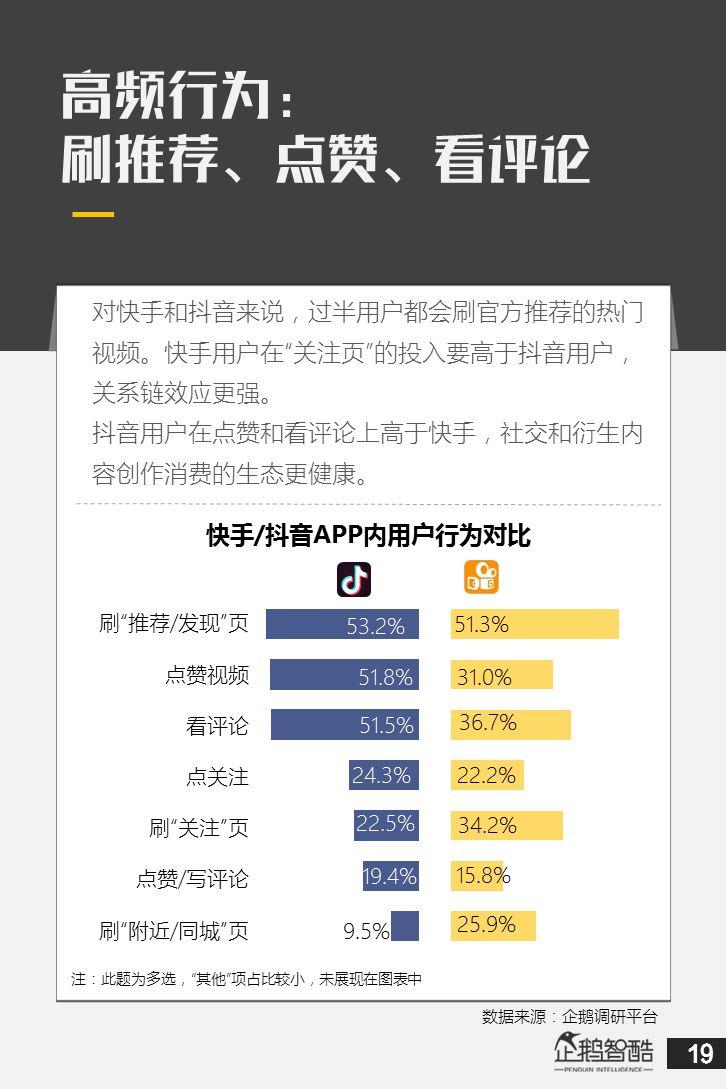 快手点赞中国年中奖技巧_快手点赞抽奖怎样中奖率高