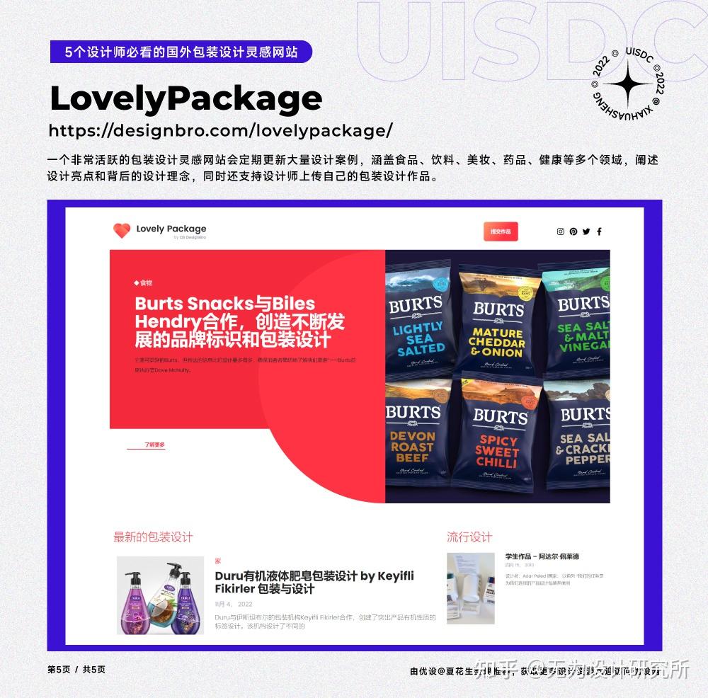 最新整理!设计师必备的5个专业包装设计灵感网站 - 知乎