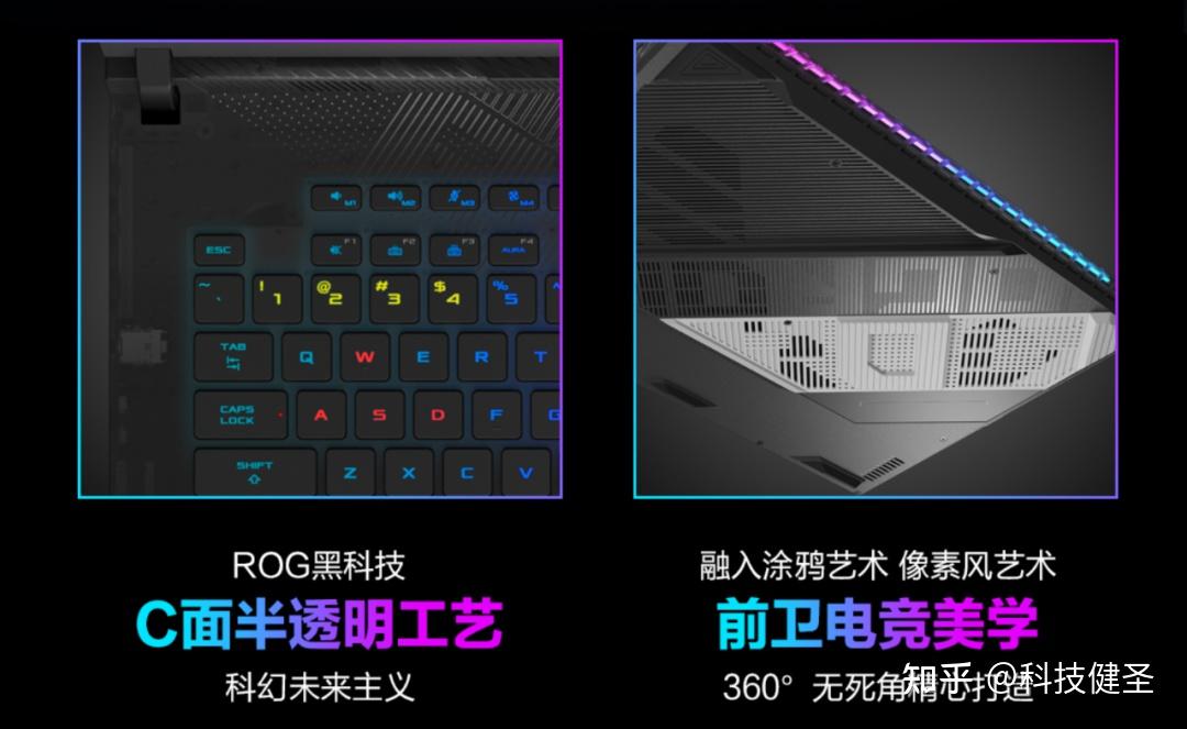 240W功耗释放 更炫酷的游戏本标杆!ROG枪神8和枪神8 Plus超竞版怎么选? - 知乎