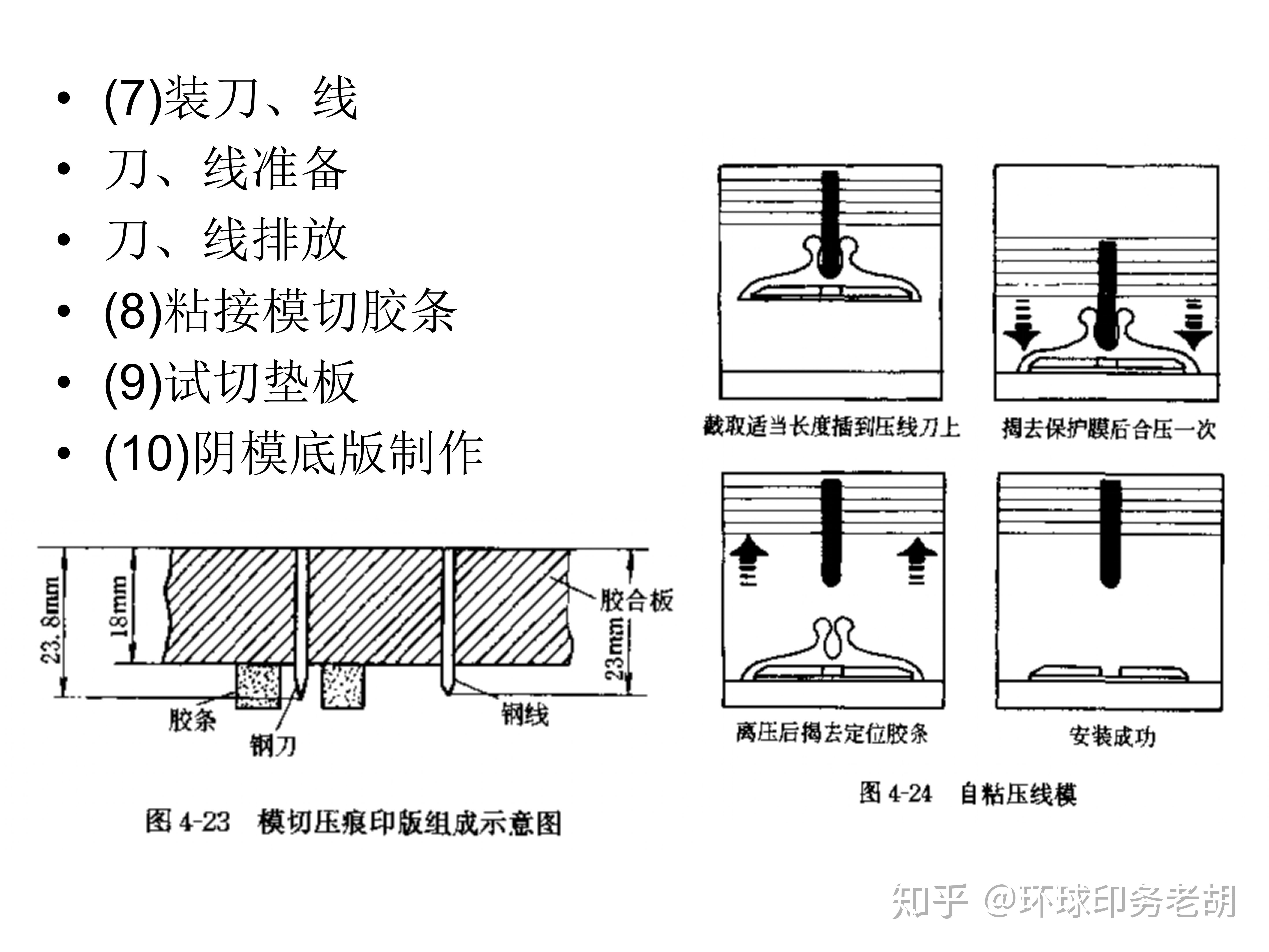 一文带你了解模切,最详细的印刷模切资料 - 知乎