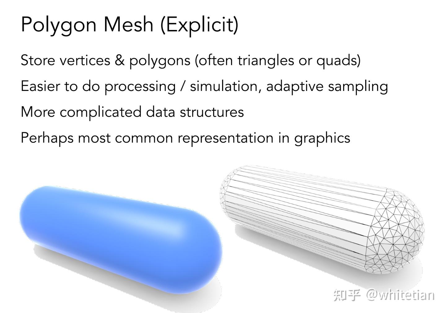 图形学基础-Geometry - 知乎