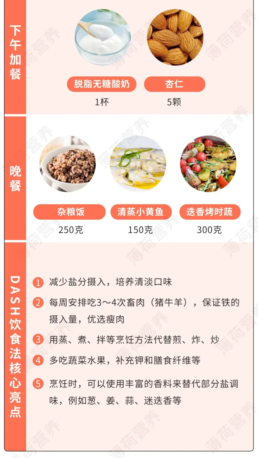 备孕期间推荐饮食一「dash得舒饮食法」