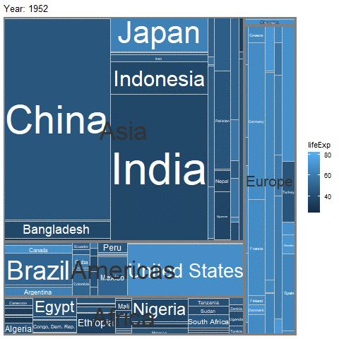 R语言treemapify包绘制树状图 - 知乎