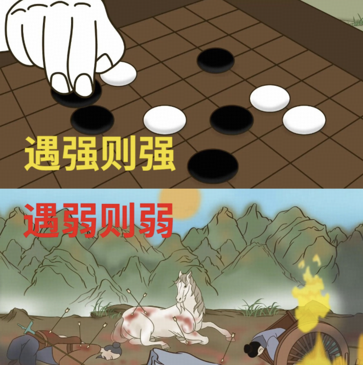 道德经中的守弱，与认怂和甘愿被欺负有何本质区别？